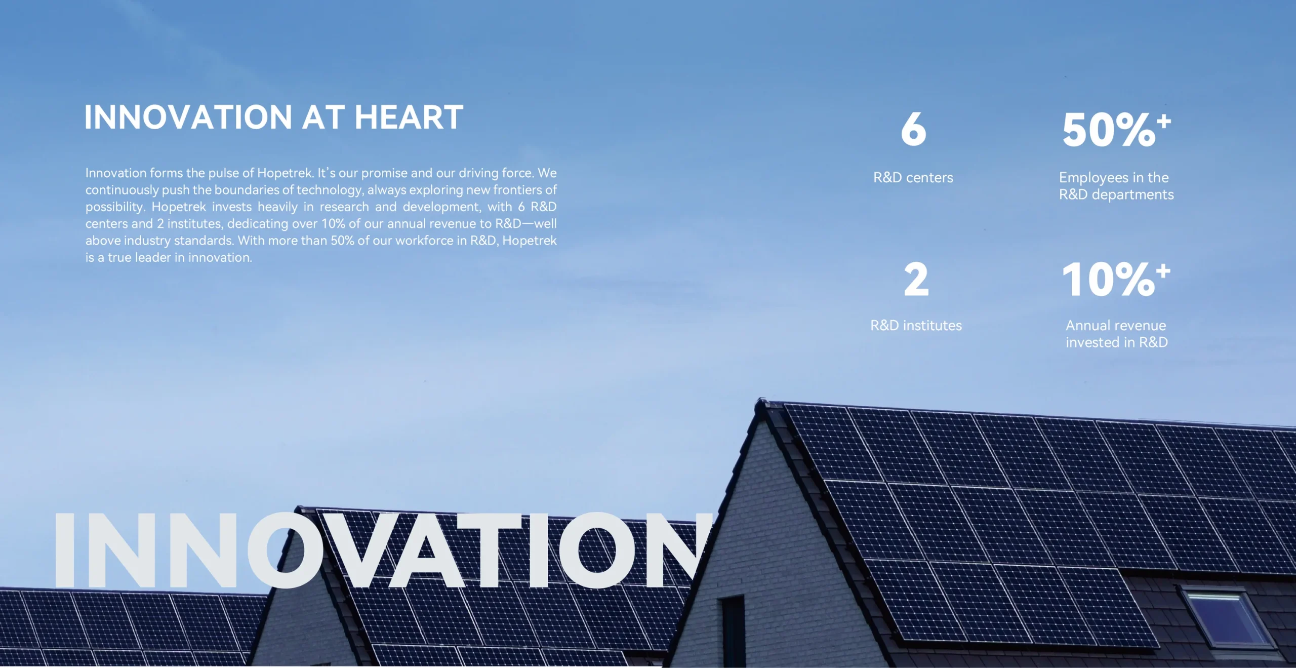 Innovation at heart